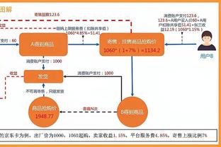 小莫里斯：稳定的出场时间让我找到了节奏 我因此手感火热